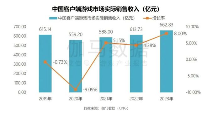 2024年管家婆的马资料,实地数据分析方案_DP95.698