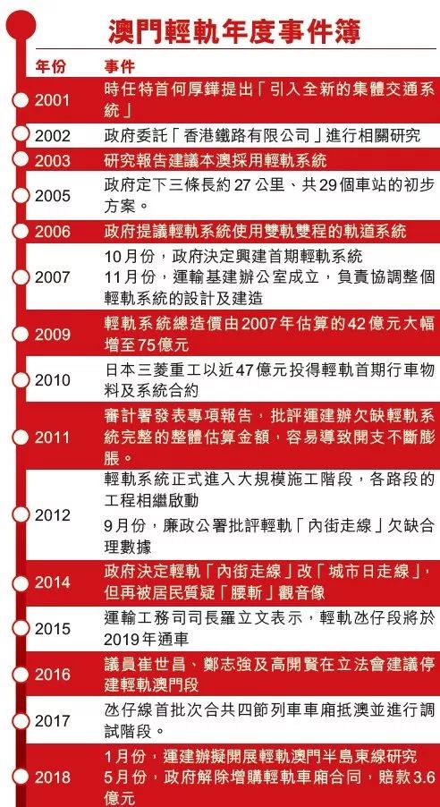 2024新澳门今晚开奖号码和香港,数据设计驱动执行_经典版15.559