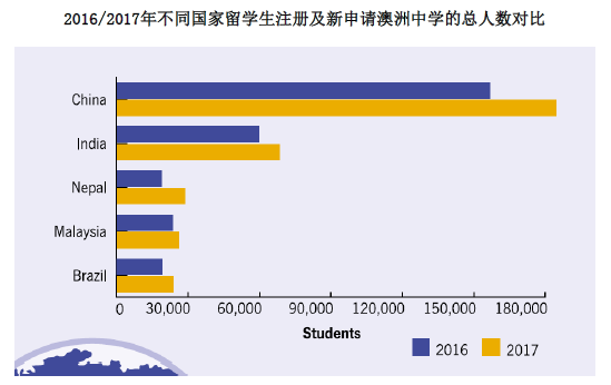 新澳2024年正版资料,实地考察数据分析_体验版78.410