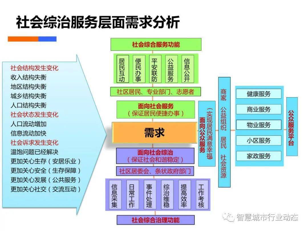 新奥天天正版资料大全,数据支持设计计划_ios57.747