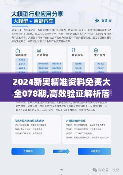 2024新奥精准资料免费大全078期,数据支持执行策略_影像版27.17