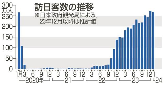 2024澳门六今晚开奖结果,动态词语解释落实_交互版34.268