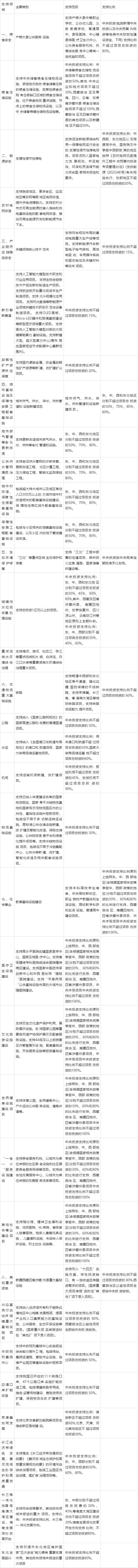 新澳天天开奖资料大全1038期,可行性方案评估_Chromebook53.62