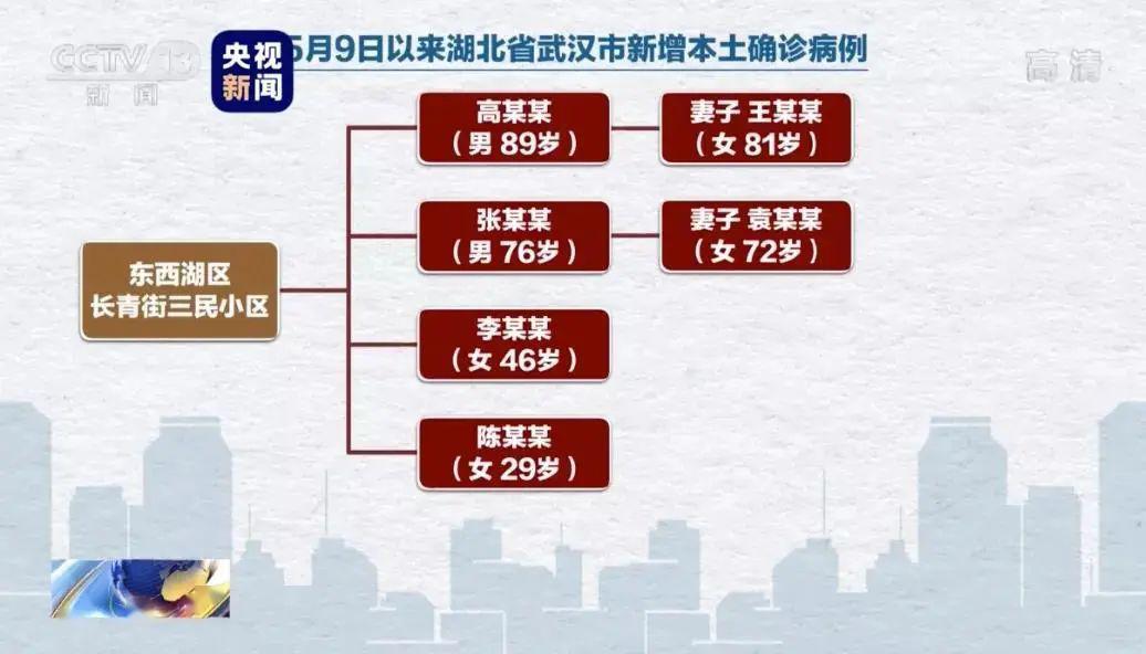 电力网 第8页