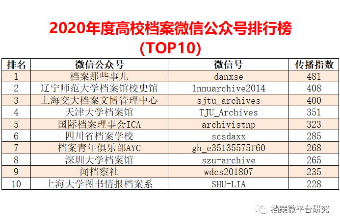 2024新澳精准资料免费提供下载,精确数据解析说明_pack30.667