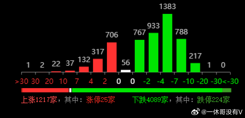 014975cm港澳开奖查询,数据整合实施方案_NE版47.64