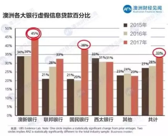 新澳精准资料免费提供网,实地数据执行分析_标配版45.696