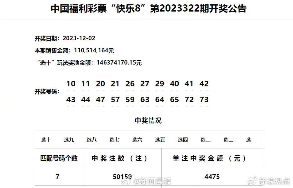 大带宽 第8页