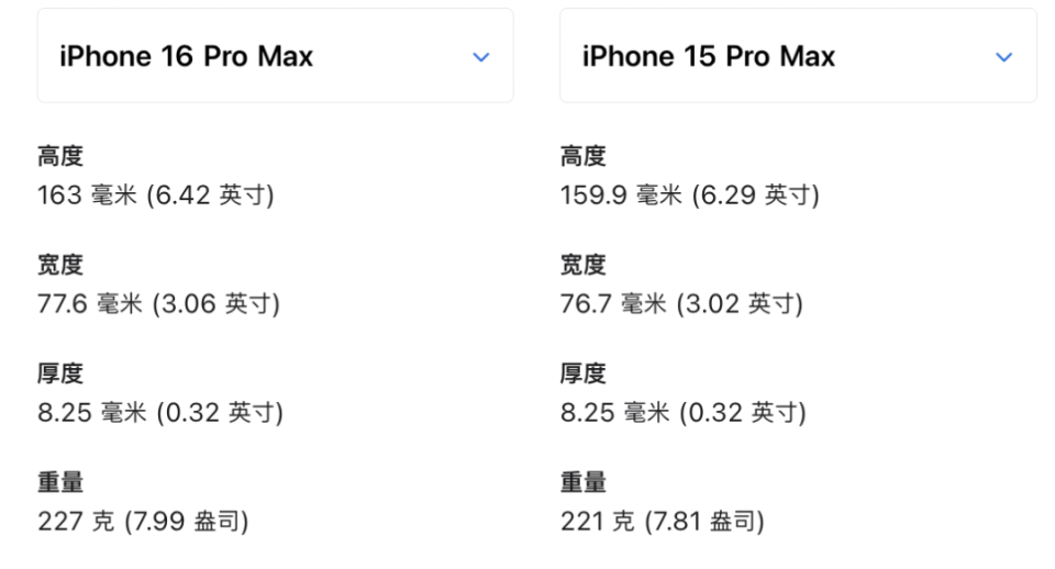 新澳门一码一肖一特一中水果爷爷,实践经验解释定义_HDR版26.937