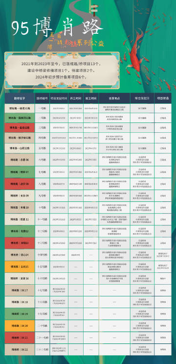 大三巴一肖一码中,全面理解执行计划_6DM98.735