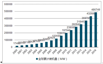 2024正版资料免费公开,连贯性方法评估_VIP18.608