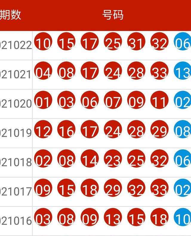 新澳2024年开奖记录,适用设计解析_UHD版49.877