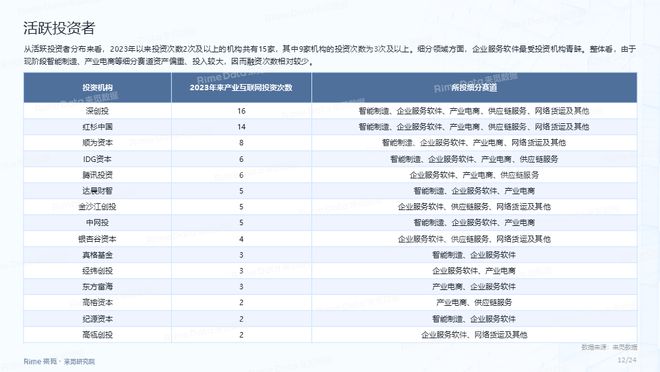 2024年资料免费大全,实地执行分析数据_L版79.183