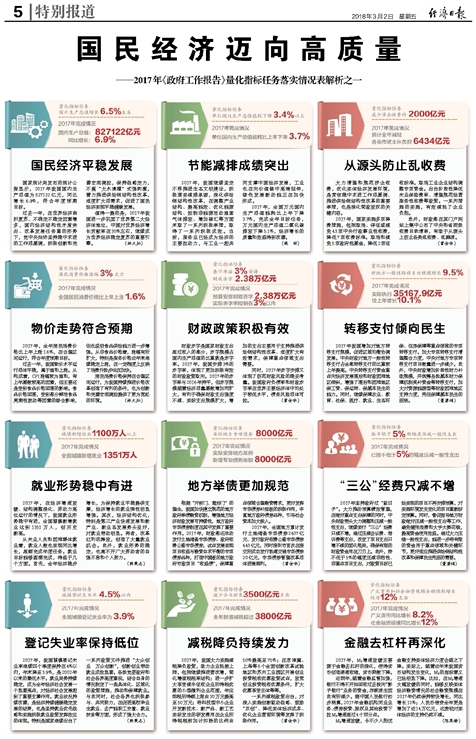 新澳2024年精准资料期期公开不变,准确资料解释落实_Advanced21.767