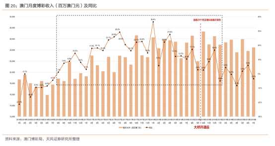 澳门内部最准资料澳门,未来趋势解释定义_iPhone23.281