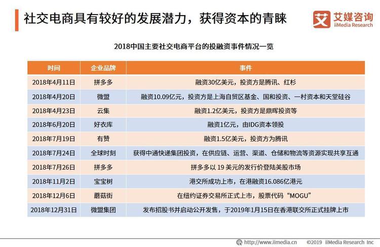 新澳门今晚开奖结果+开奖记录,全面数据分析实施_社交版54.308