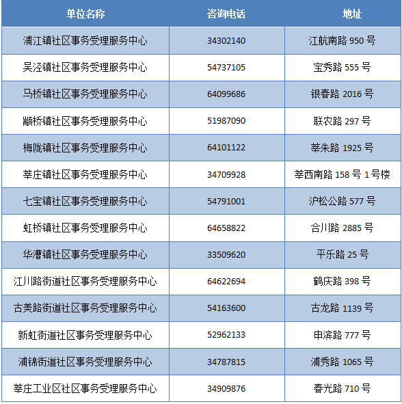 新奥门免费资料挂牌大全,科学化方案实施探讨_eShop76.922