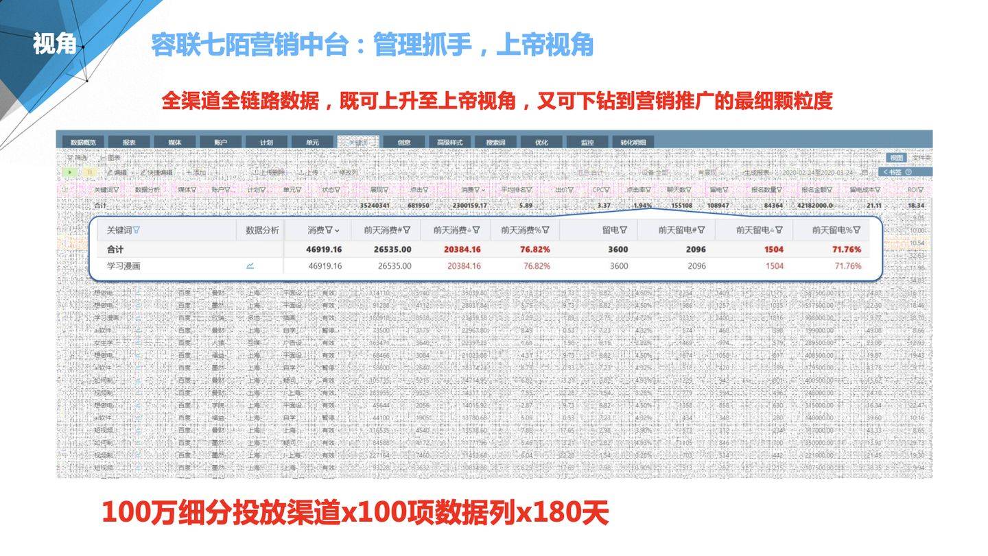 管家婆2024资料精准大全,全面解析数据执行_旗舰款98.447