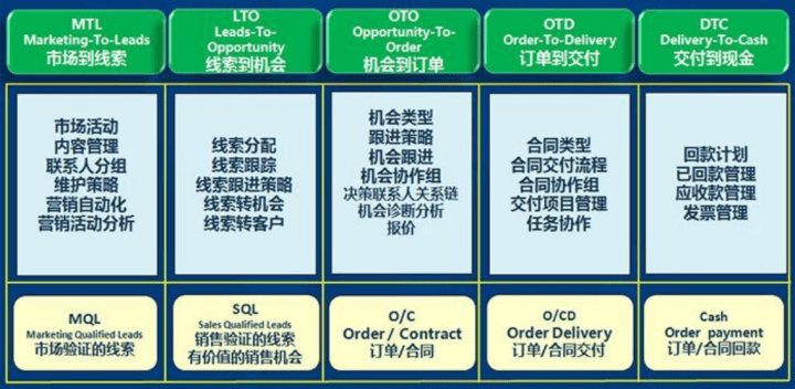 二四六管家婆免费资料,重要性解释落实方法_粉丝版78.894