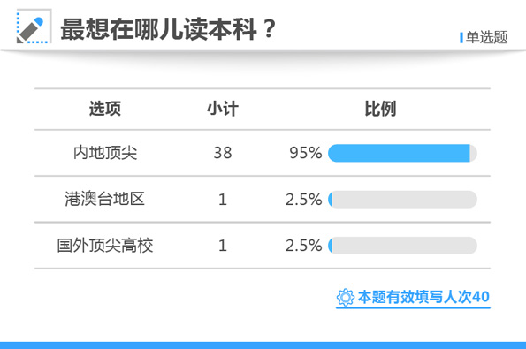 白小姐四肖四码100%准,实地计划验证策略_体验版63.506