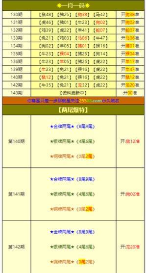 新澳门资料大全正版资料六肖,国产化作答解释落实_D版28.720