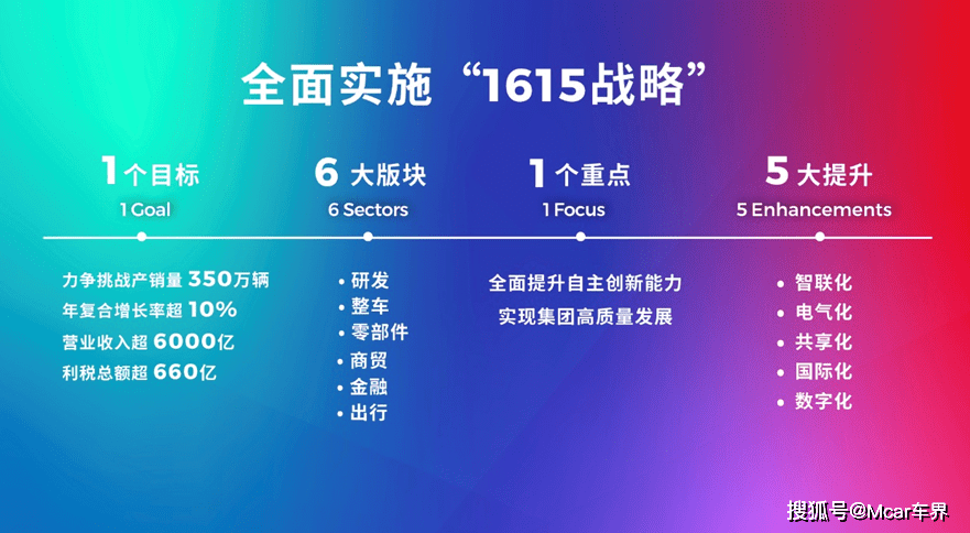 4949彩免费资料大全,高效策略实施_尊享款48.548