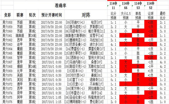 014941cσm查询,澳彩资料,适用解析计划方案_手游版18.282