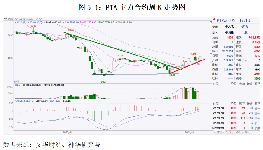 澳门一码一肖一待一中广东,高度协调策略执行_移动版31.433