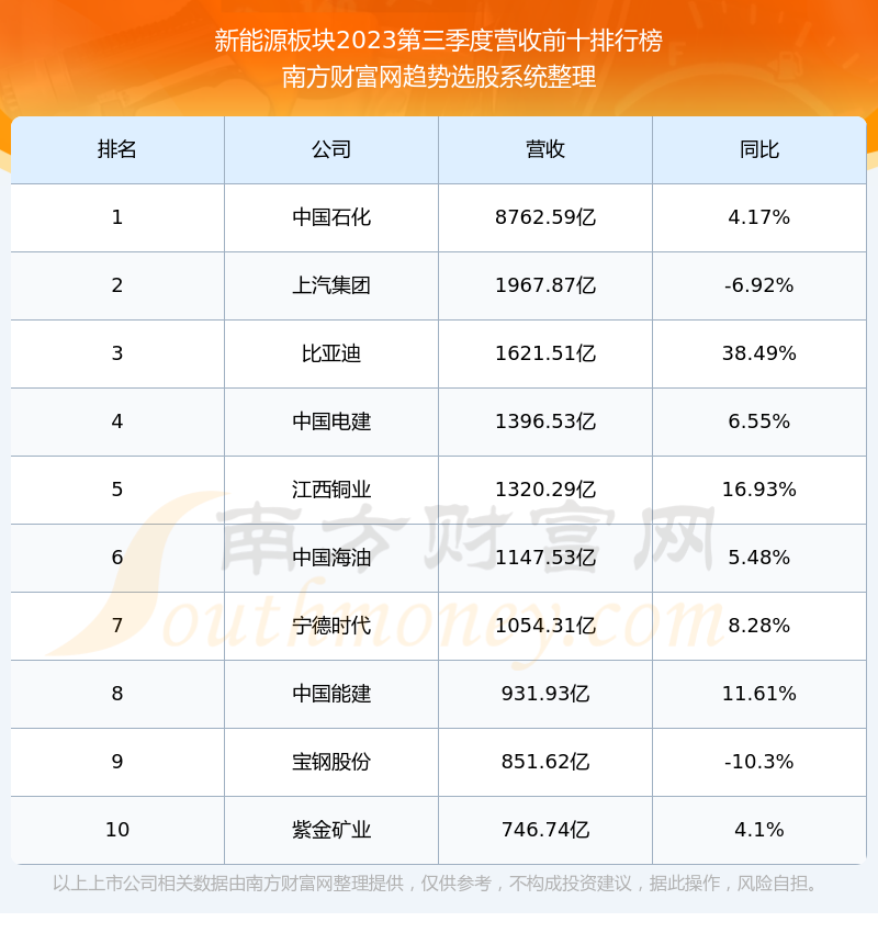 2024新奥历史开奖记录表一,实地验证数据分析_ChromeOS49.232