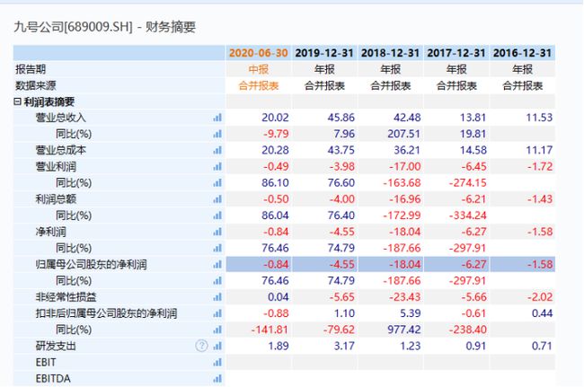 2024新澳门历史开奖记录查询结果,实地解答解释定义_V267.128