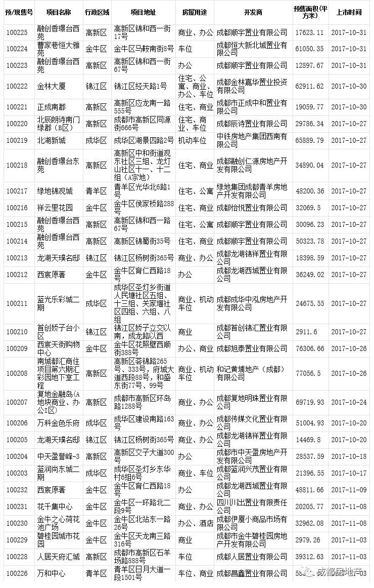 20024新澳天天开好彩大全160期,最新解答解析说明_5DM61.220