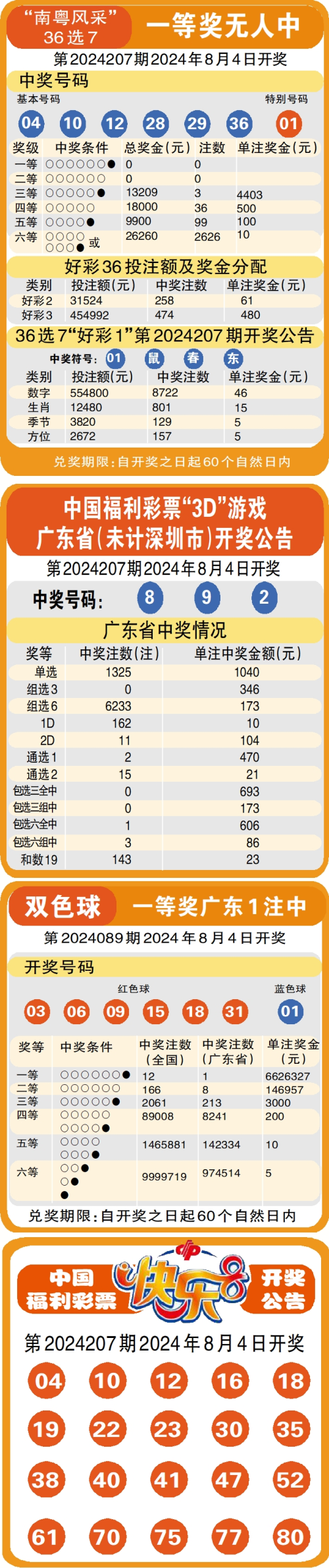 澳门彩霸王,数据导向实施_领航款90.476