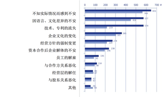 626969澳彩资料大全2022年新亮点,可靠性执行方案_扩展版33.628