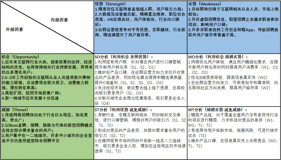 算法算 第8页