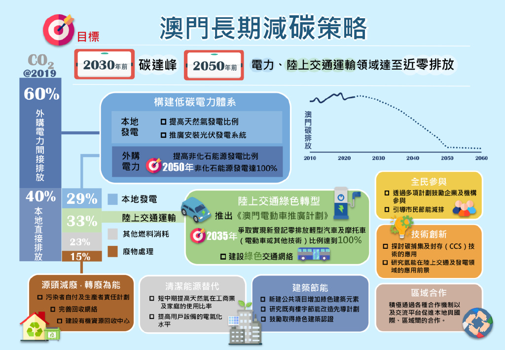 大众网官方澳门香港网,深度策略应用数据_8K77.499