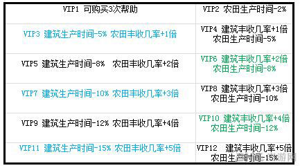 澳门六今晚开什么特马,预测分析说明_vShop19.677