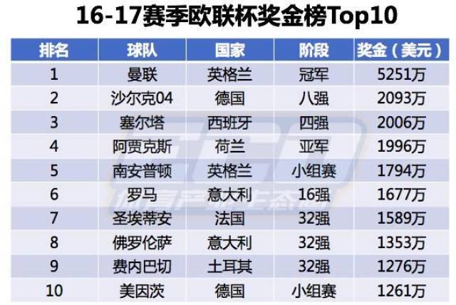 老澳门开奖结果2024开奖,快速解答计划解析_Ultra49.13