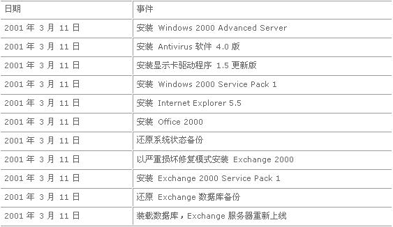 2024年开奖记录历史,实际案例解析说明_W79.853