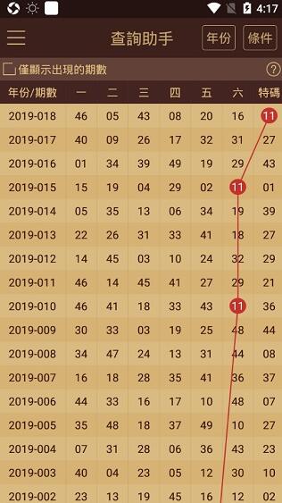 2024澳门天天六开彩记录,整体执行讲解_铂金版29.790