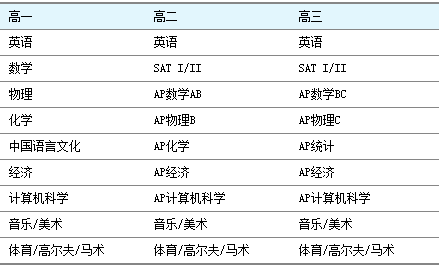 新澳天天开奖资料大全62期,实证解读说明_复刻款30.616