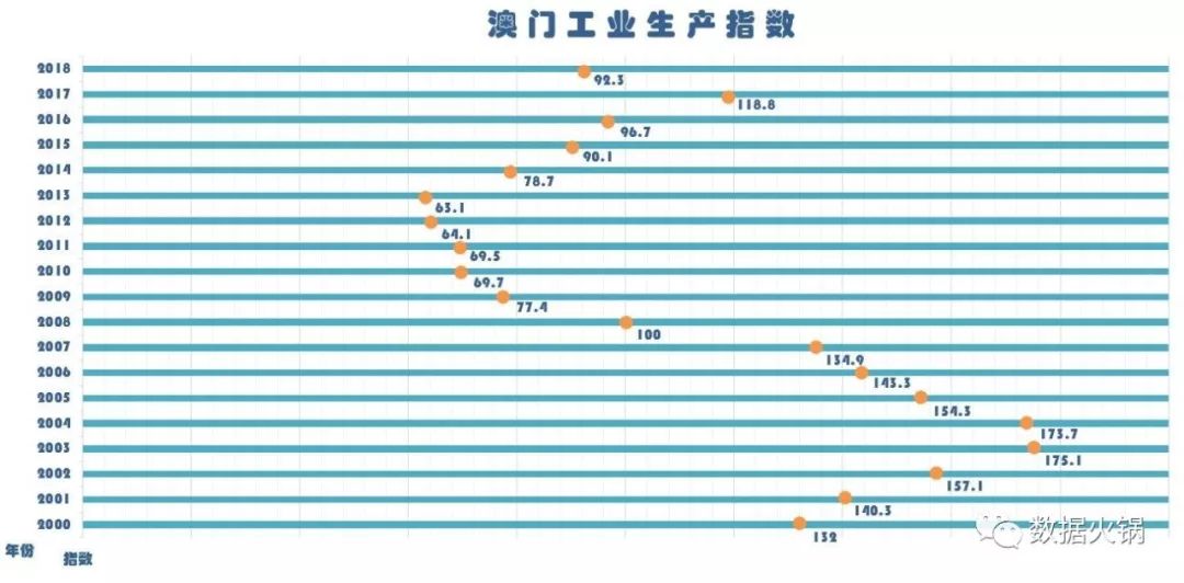 2024澳门六今晚开奖结果,实际数据说明_复古款75.210