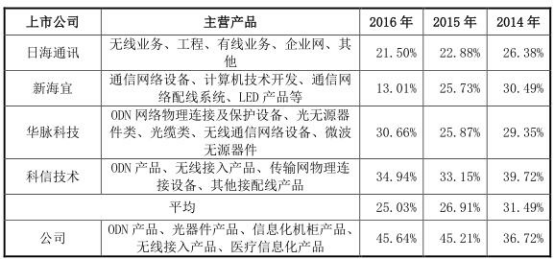 新澳门今晚开特马开奖结果124期,全面解析说明_增强版28.37