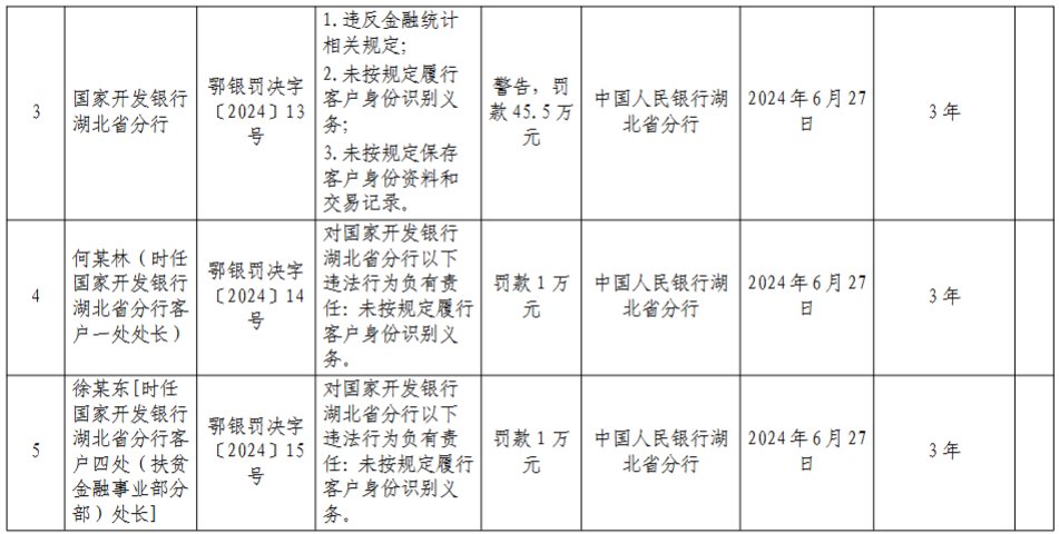 澳门六开奖结果2024开奖记录今晚,决策资料解析说明_SHD47.692