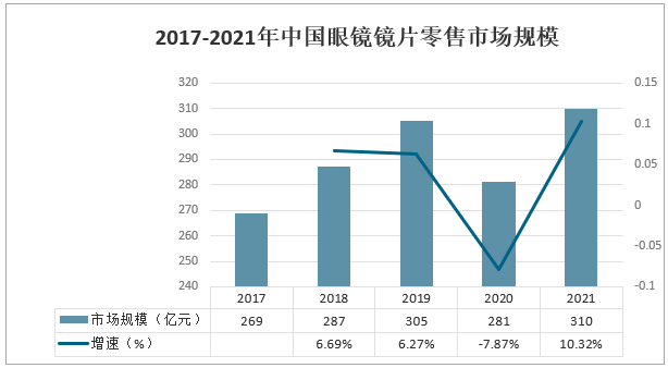 新澳最新最快资料22码,稳定策略分析_eShop80.297