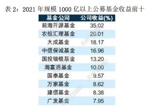 2024管家婆一码一肖资料,迅速落实计划解答_专属款72.776