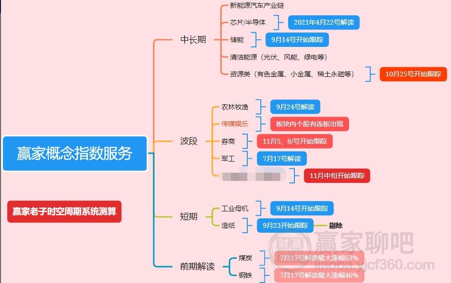 新澳门黄大仙三期必出,实时数据解释定义_V43.863