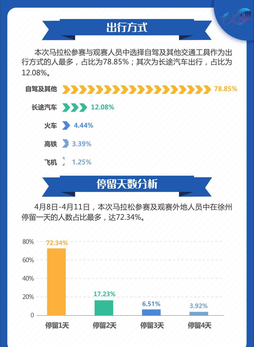 澳门特马今晚开奖结果,深层数据应用执行_win305.210