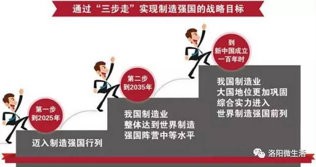 2025军人涨薪最新消息公布,高效实施方法分析_AP12.934