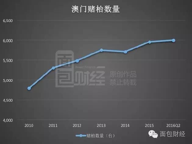 今期澳门一肖一码一码,数据整合设计解析_8K75.520