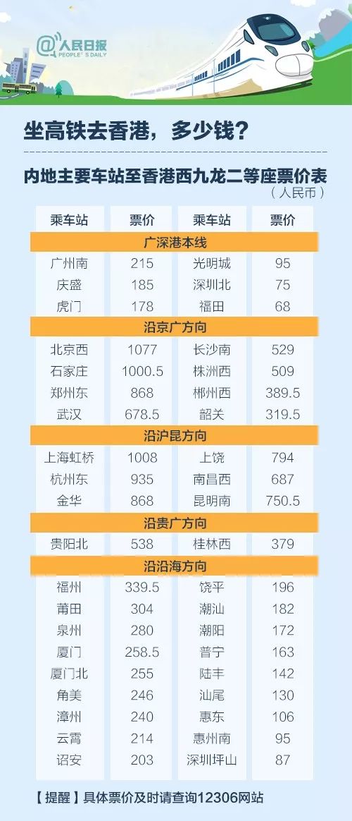 香港资料大全正版资料2024年免费,迅捷解答计划执行_社交版35.395